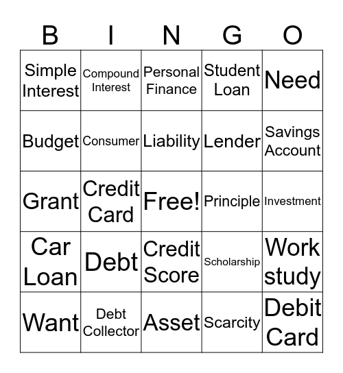 Money and Finance Bingo Card