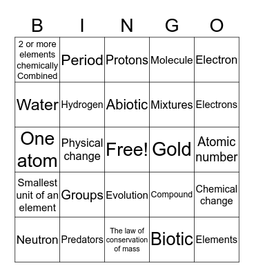 Science Bingo Card