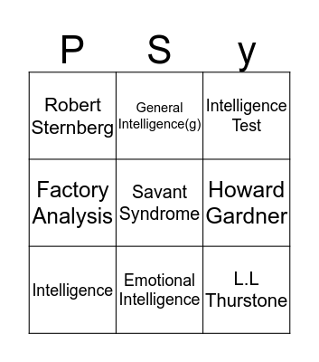 Psychology Bingo Card