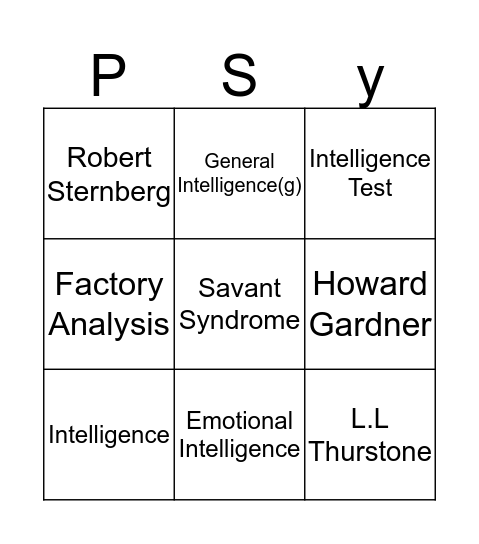 Psychology Bingo Card