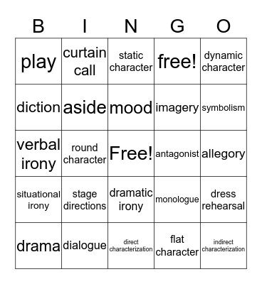 Drama Vocabulary Bingo Card