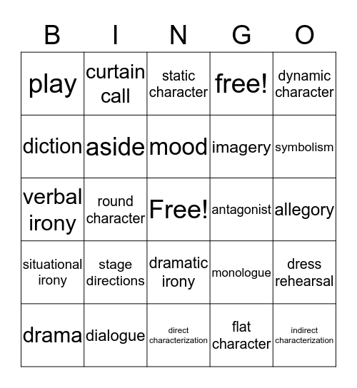 Drama Vocabulary Bingo Card