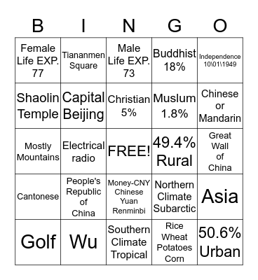 China Bingo Card