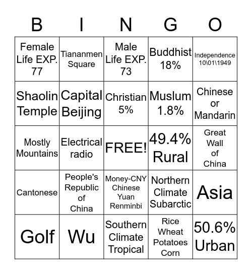 China Bingo Card