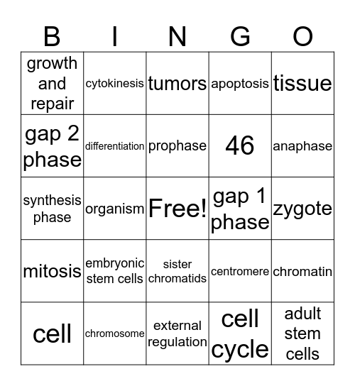 I'll Never Cell Concept 3 Bingo Card