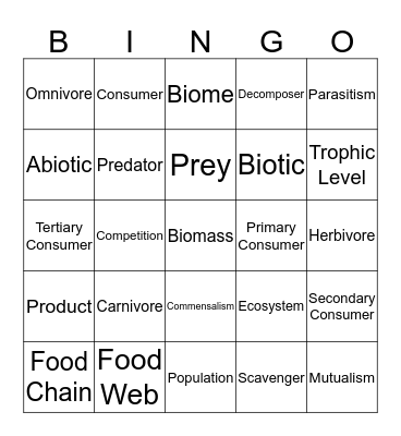 Ecosystem Bingo Card