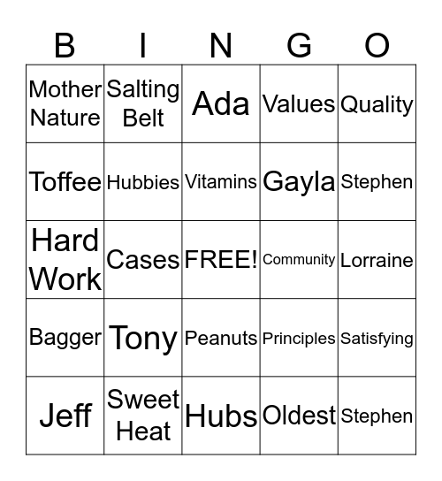 Hubs Bingo Card