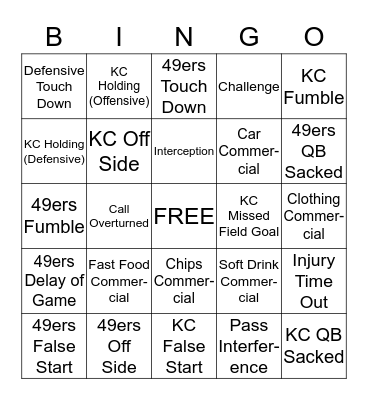 2019 Super Bowl Bingo Card