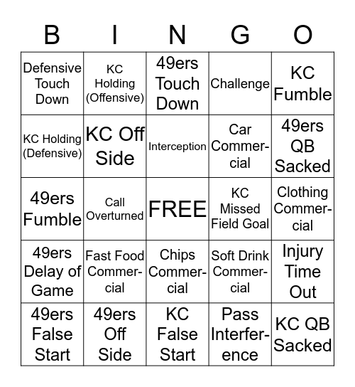 2019 Super Bowl Bingo Card