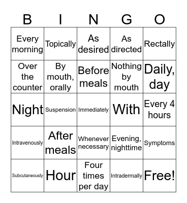 Pharmacology Abbreviations Bingo Card