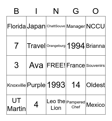 All About Sangita Bingo Card