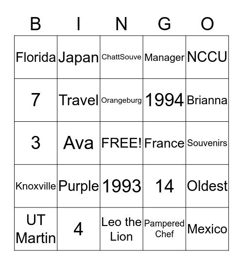 All About Sangita Bingo Card