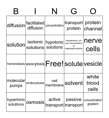 Buy or Cell Concept 2 Bingo Card