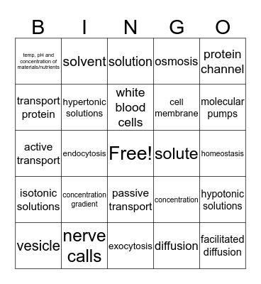 Buy or Cell Concept 2 Bingo Card