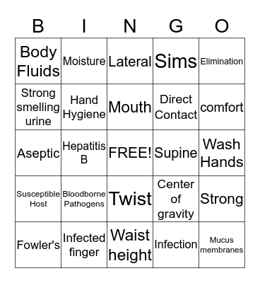 Infection Control/Body Mechanics Bingo Card