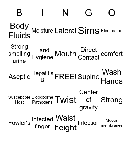 Infection Control/Body Mechanics Bingo Card