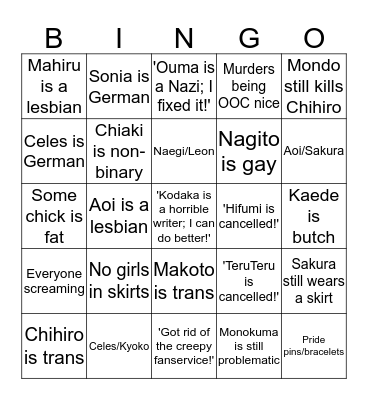 Danganronpa Rewrite Bingo~ Bingo Card