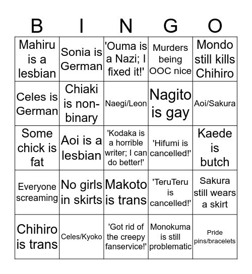 Danganronpa Rewrite Bingo~ Bingo Card