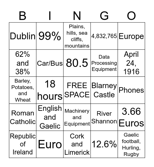Ireland Bingo! Bingo Card