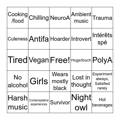 Are you like me ? Bingo Card