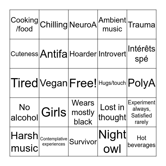 Are you like me ? Bingo Card