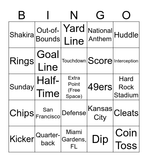 Super Bowl LIV Bingo Card