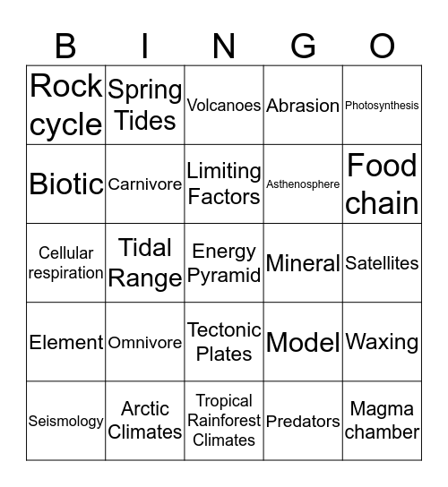 Science Review Bingo Card