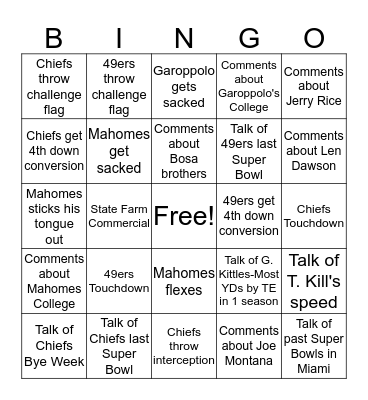 SUPER BOWL LIV Bingo Card