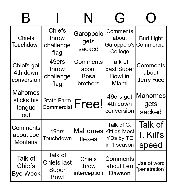 SUPER BOWL LIV Bingo Card