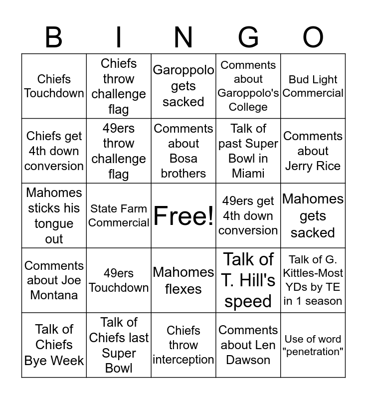 SUPER BOWL LIV Bingo Card