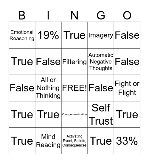 Anxiety Bingo Card