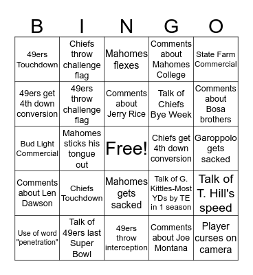 SUPER BOWL LIV Bingo Card