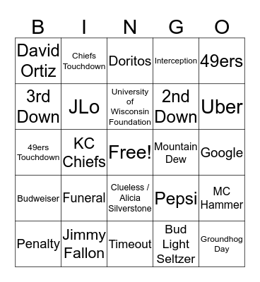 Super Bowl 2020 Bingo Card