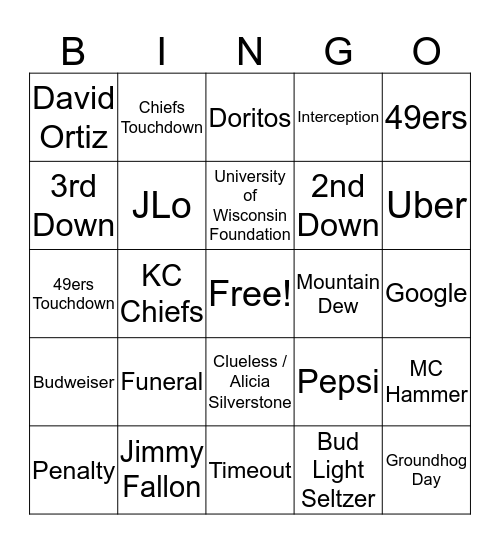 Super Bowl 2020 Bingo Card