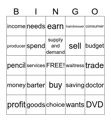 Economics Bingo Card