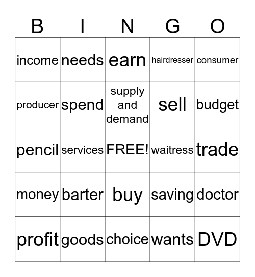 Economics Bingo Card