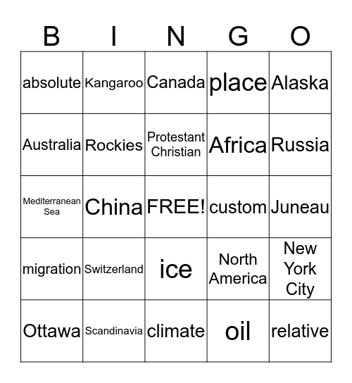 Global Studies Review Bingo Card