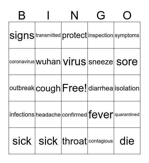 coronavirus Bingo Card