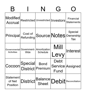 Welcome to GASB 34 Conversion Training! Bingo Card
