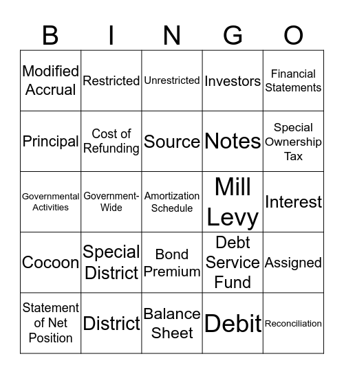 Welcome to GASB 34 Conversion Training! Bingo Card