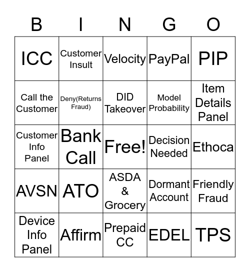 Fraud Bingo Card