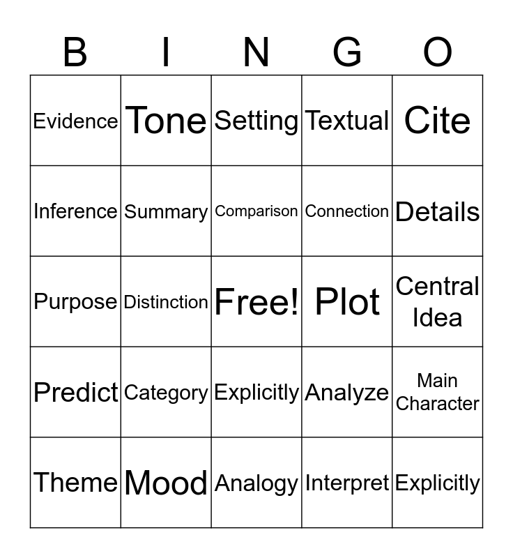 8th Grade Academic Vocabulary Bingo Card