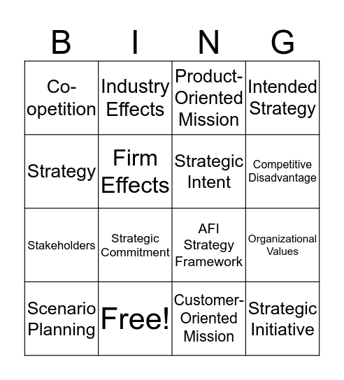 Strategic Management: Ch.1&2 Bingo Card