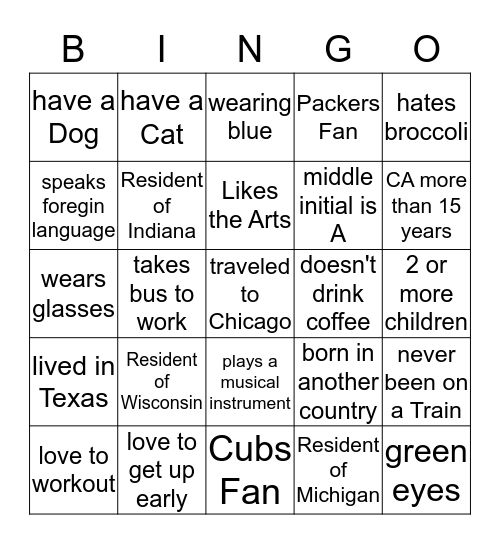 CA Meeting Bingo Card