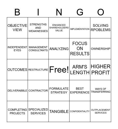 UNIT 8- CONSULTANTS Bingo Card