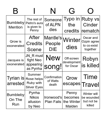 RWBY V7 Finale Predictions Bingo Card