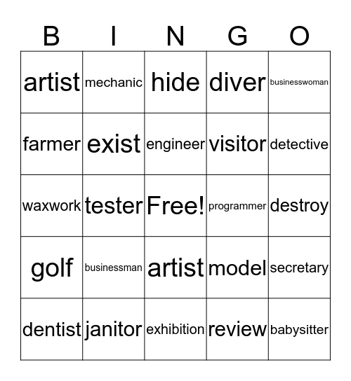Museums of the future Bingo Card