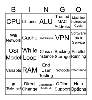 IB Computer Science Revision (SL) Bingo Card