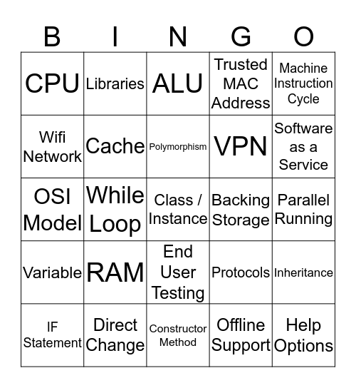 IB Computer Science Revision (SL) Bingo Card