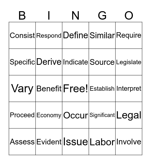 Imperative Knowledge Vocabulary Bingo Card